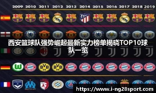 西安篮球队强势崛起最新实力榜单揭晓TOP10球队一览